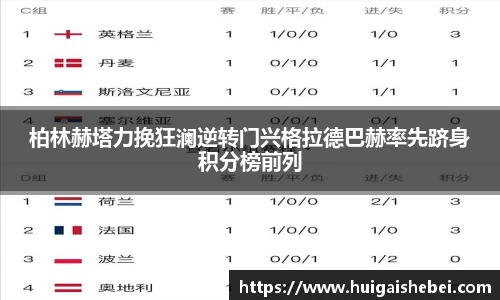 柏林赫塔力挽狂澜逆转门兴格拉德巴赫率先跻身积分榜前列